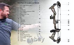 Archery Dragon X8 RTH Compound Bow Package for Adults and Teens 18-31 Draw US