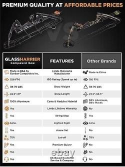 Creative XP Compound Bow and Arrow(Set 4) for Adults and Youth, BlackRIGHTHANDE