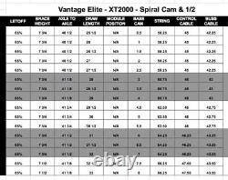 Hoyt Vantage Elite Spiral X 28 40-50# Target Competition Hunting Bow Shoot Thru