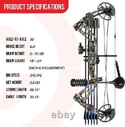 Sanlida Archery Dragon X8 RTH Compound Bow Package for Adults and Teens, 18-31