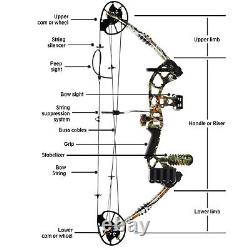 SereneLife Compound Bow & Arrows Accessory Kit for hunting Camouflage 320fps