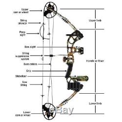 Serene-life Slcomb15st Hunting Compound Bow And Arrow Set